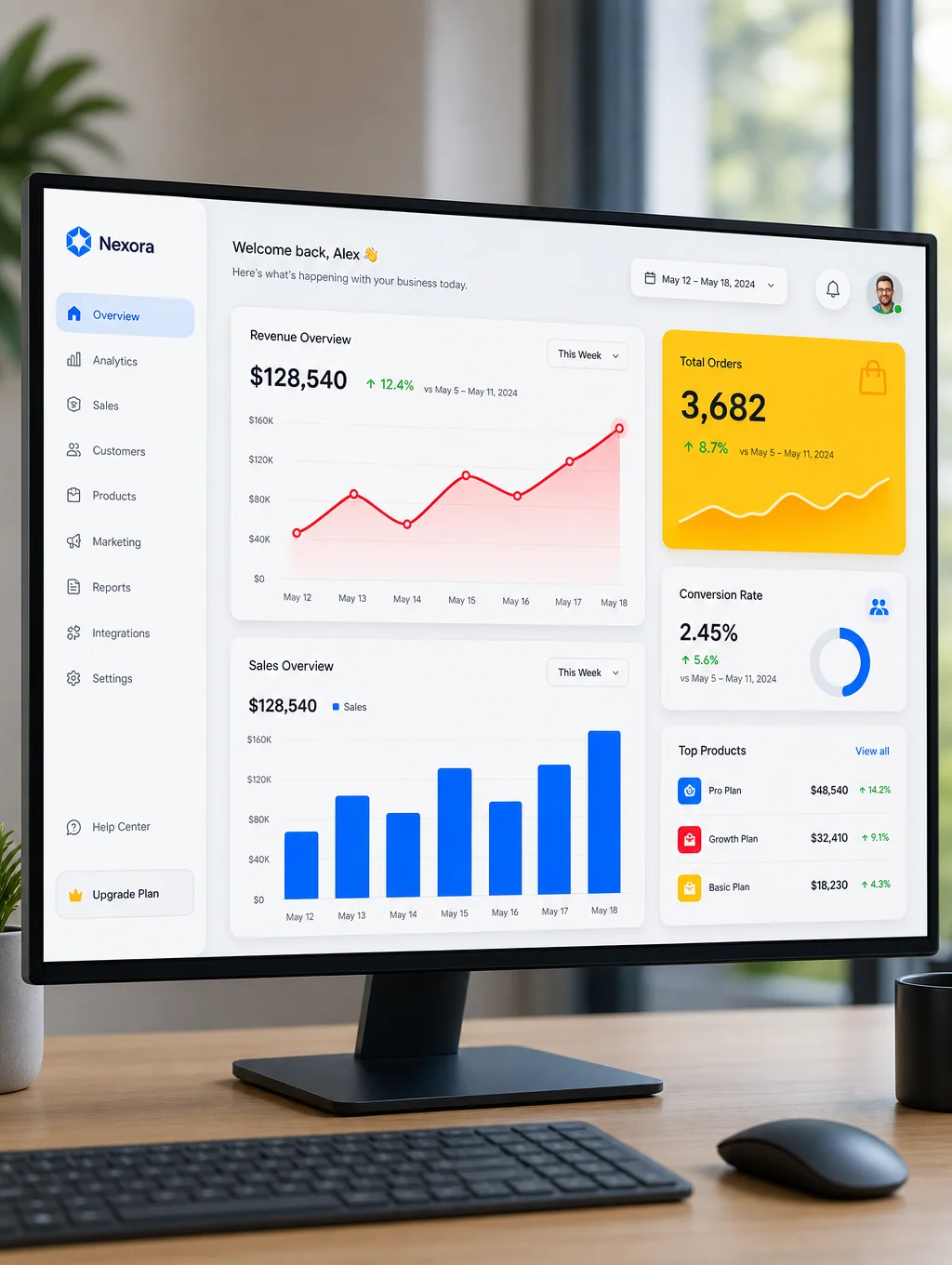 Acquisition Labs automation dashboard and pipeline tracking